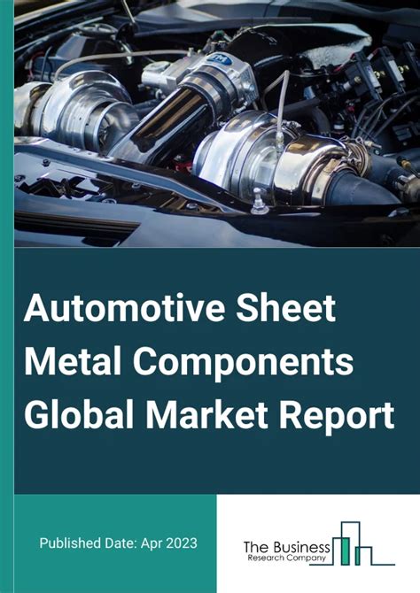 Sheet Metal Market Size, Share And Growth Report, 